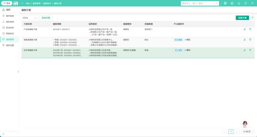 1719905454545817.png 编制一.png