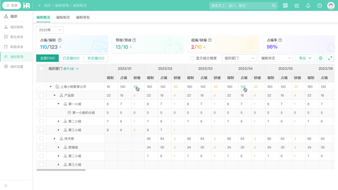 1719905581694483.png 编制六.png