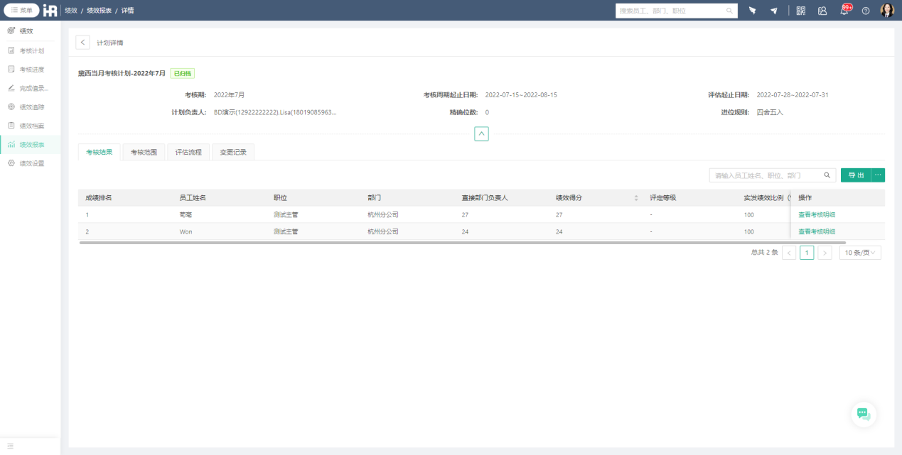 通过这一erp人力资源管理系统i人事的实施,茶话弄实现了员工信息管理、薪酬福利处理、绩效考核等关键业务流程的自动化和标准化 通过这一erp人力资源管理系统i人事的实施,茶话弄实现了员工信息管理、薪酬福利处理、绩效考核等关键业务流程的自动化和标准化